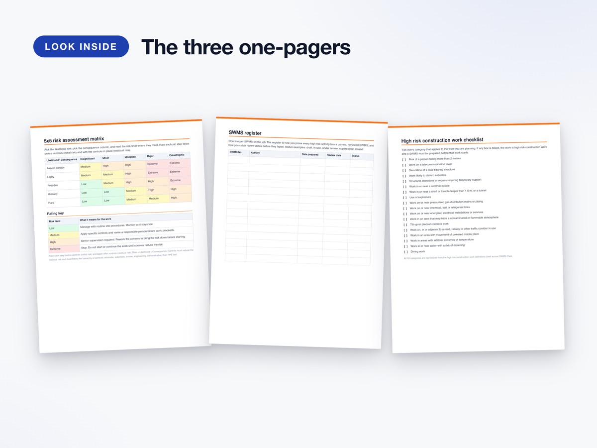 Risk Matrix + SWMS Register Kit inside pages